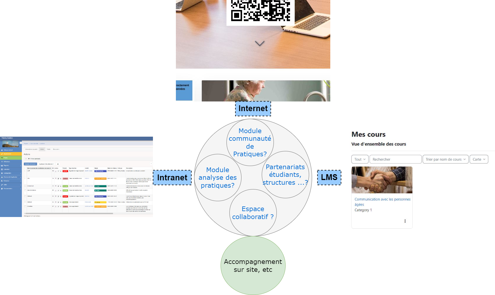 Module%20Plateforme.drawio