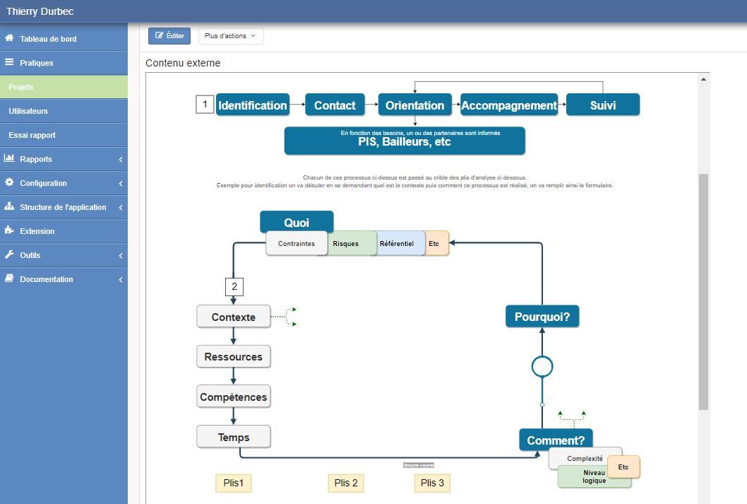 QualysIM%20intranet%201